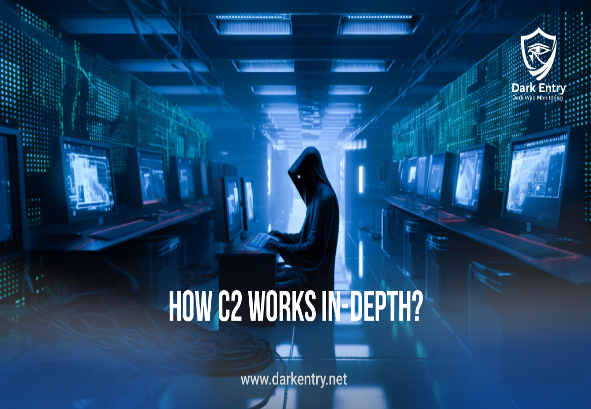 How C2 Works In-Depth [Part 1]